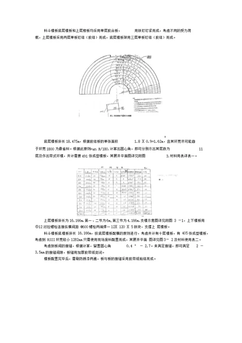 xx水泥厂生料仓施工组织设计