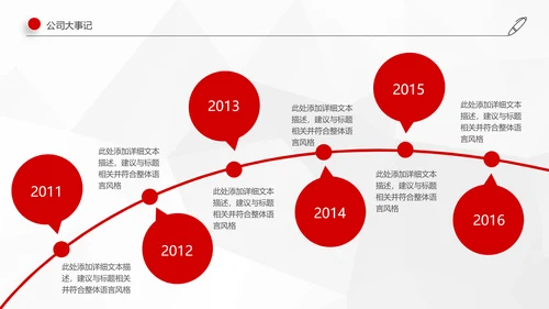 红色简约2019年工作总结计划述职报告PPT