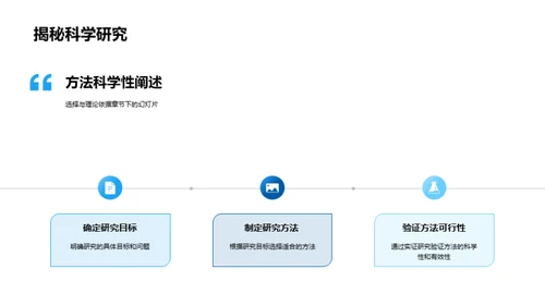 探索管理学研究之路