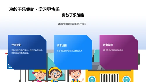 汉字学习基础PPT模板