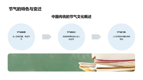 大雪节气与文化探索