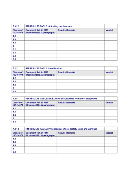 RMTABLES-rev07(有源医疗设备CE认证RM表).docx