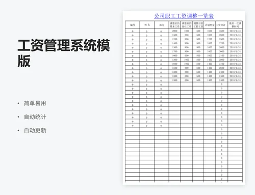工资管理系统模版