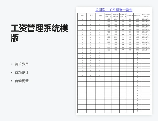 工资管理系统模版