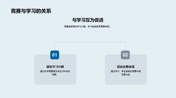 科学知识竞赛全攻略