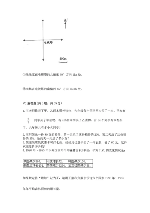 小学数学毕业测试卷及参考答案【新】.docx