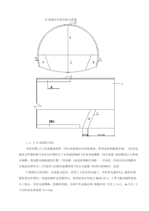 洞身开挖施工方案.docx