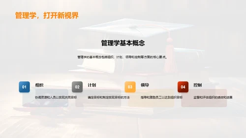 高教演进中的管理学