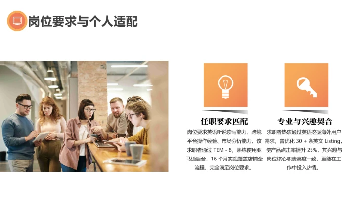 英语专业大学生求职综合能力展示职业生涯规划通用PPT模版