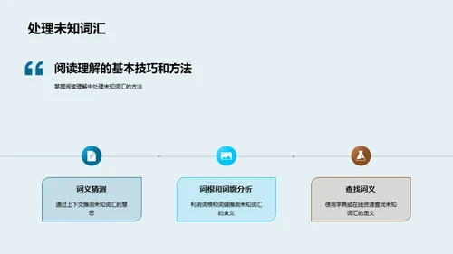 英语阅读精进之路