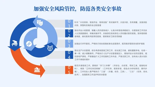 插画风蓝色简约员工安全生产培训PPT模板宣传PPT安全生产月