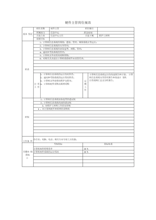 信息中心各岗位职责描述