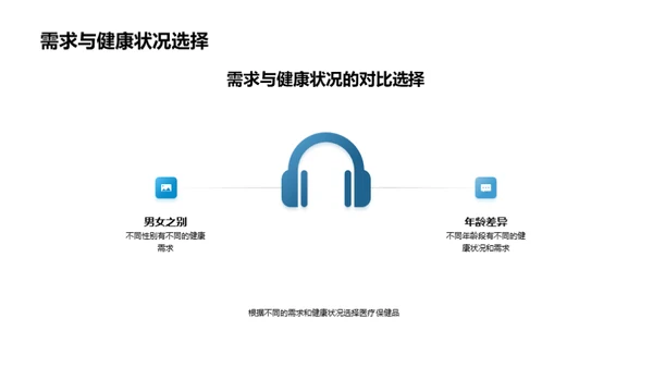 情侣健康关爱指南