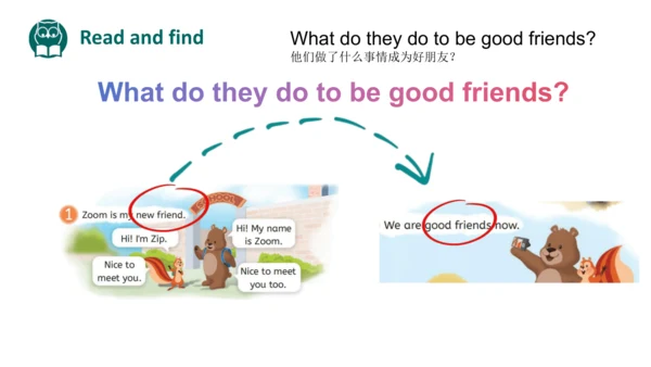 Unit 1 Making friends Part Reading time（优课）课件（24张P