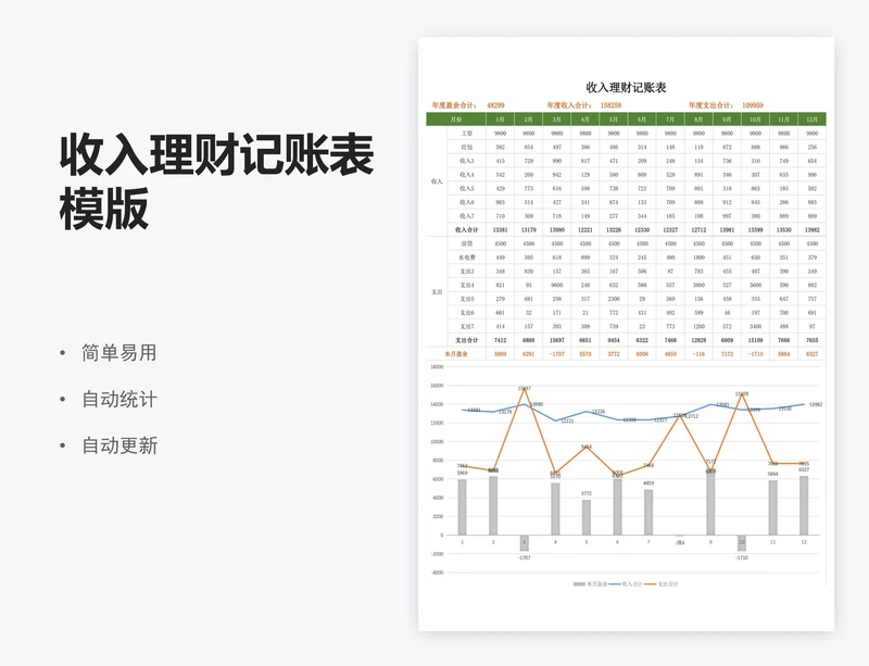收入理财记账表模版