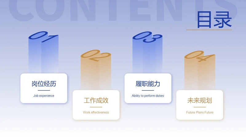 蓝色渐变风工作汇报目录页