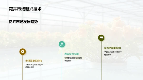 花卉产业：创新与策略