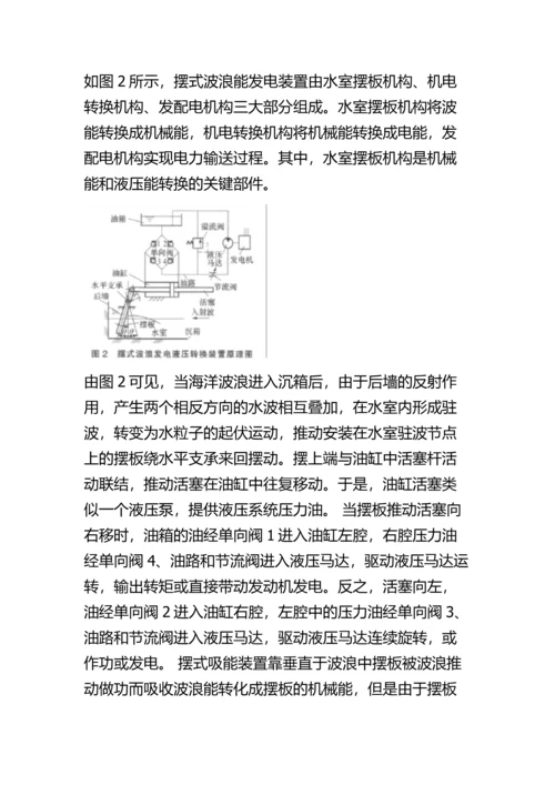 海洋波浪能开发研究毕业论文.docx