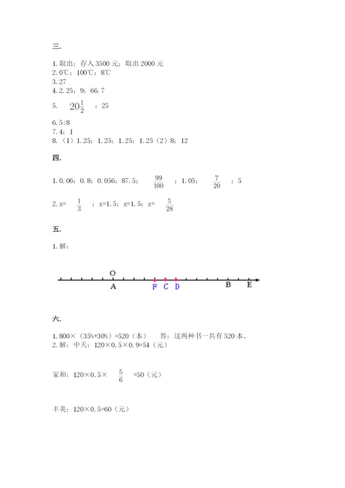 小学六年级数学摸底考试题含答案【培优b卷】.docx