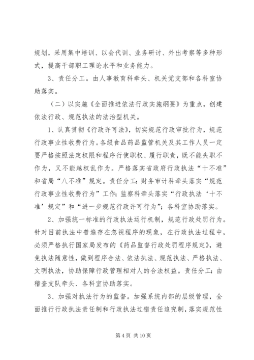 药监局创建“学习型、法治型、服务型机关”实施方案 (2).docx