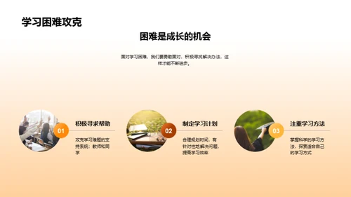 四年级学习之旅