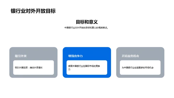 中国银行业对外开放的机遇与挑战