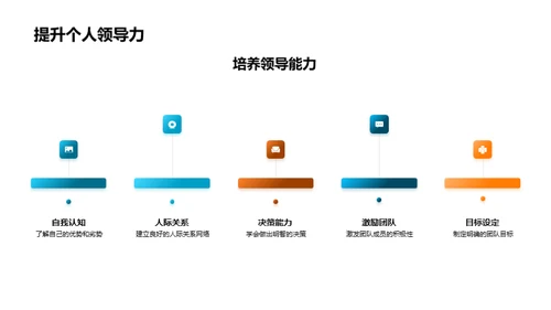 社团工作与能力提升