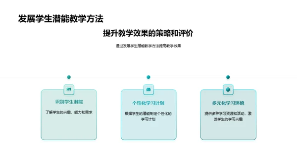 教育学理论与实践