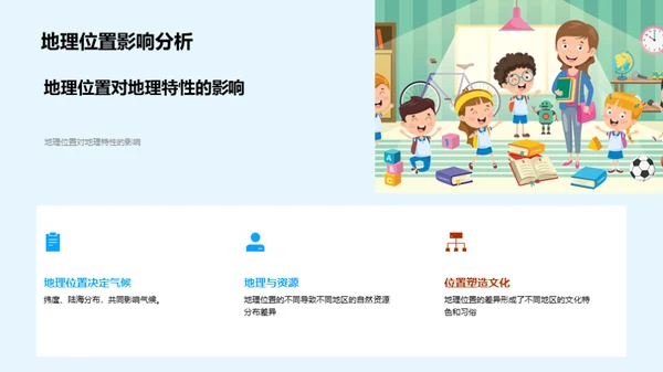 全球地理解密