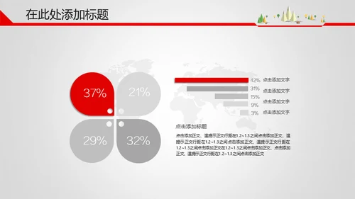 商务企业产品业绩增长汇报通用PPT模板