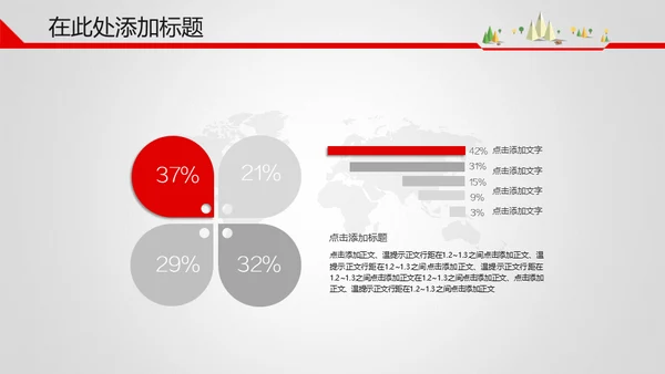 商务企业产品业绩增长汇报通用PPT模板