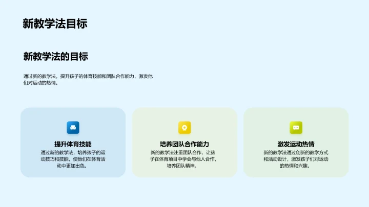 新体育教学法介绍PPT模板