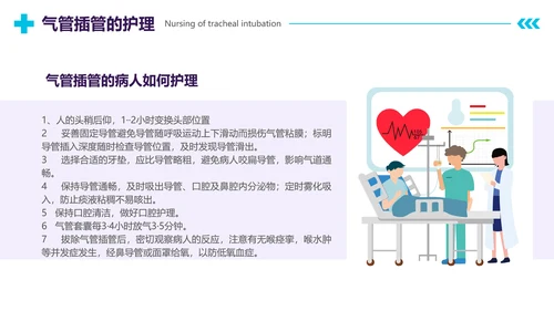 插画风扁平化医疗管路护理培训具体护理措施护士年终工作总结PPT