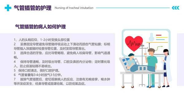 插画风扁平化医疗管路护理培训具体护理措施护士年终工作总结PPT