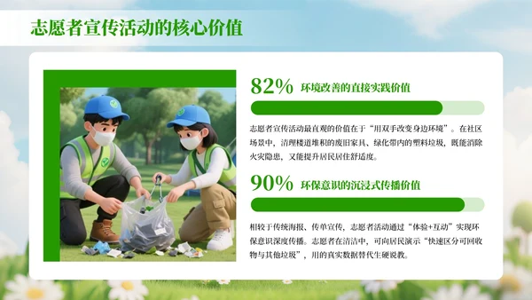 绿色3D风世界清洁地球日环保宣传活动策划PPT模板