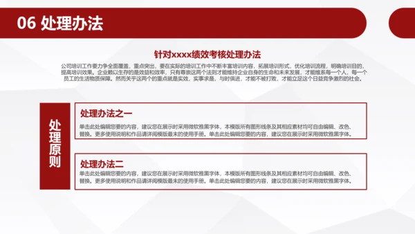 员工团队绩效考核管理PPT模板