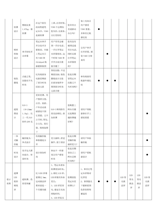 商用笔记本销售手册产品话术模板.docx