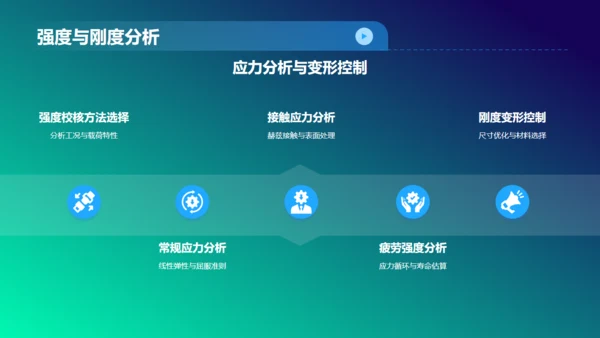 机器人机械设计毕业论文答辩通用PPT模板