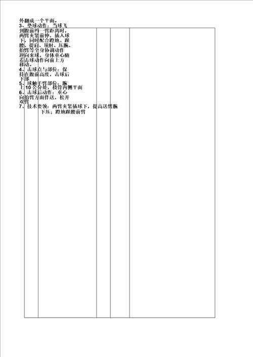 体育课学习教案大学排球