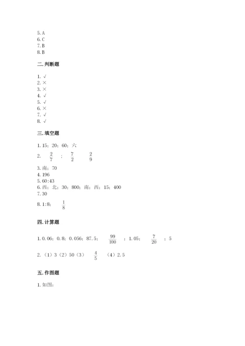 小学六年级下册数学期末卷带答案（典型题）.docx