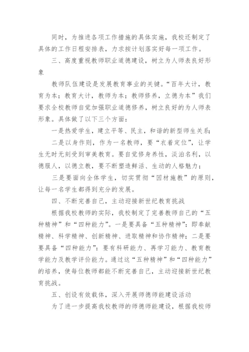 农村小学师德师风工作总结.docx