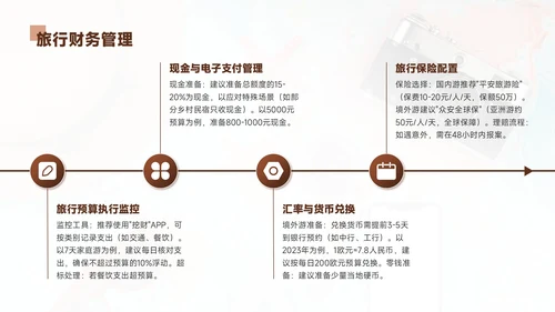 褐色欧美风8月旅游攻略暑期旅游游玩活动安排规划