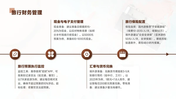 褐色欧美风8月旅游攻略暑期旅游游玩活动安排规划