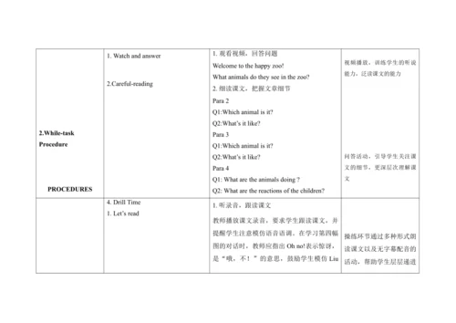 Unit 3 It has a short tail  A Story time 单元整体教学设计