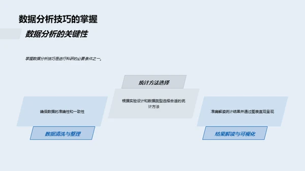 医学科研之旅