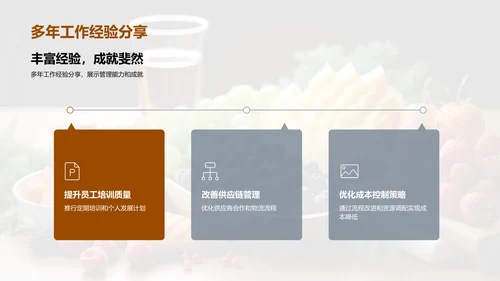 餐饮行业新篇章