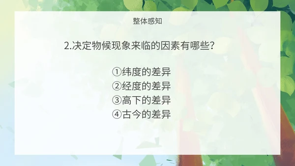 八年级下大自然的语言课件PPT模板