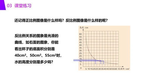 小学六年级数学反比例知识点PPT教学课件