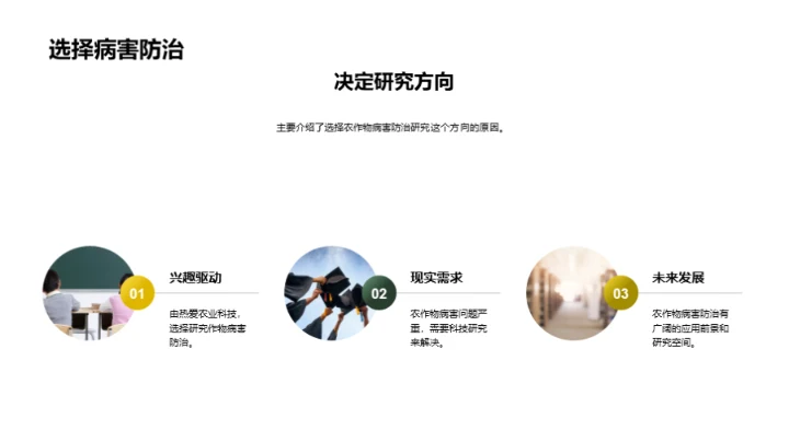 农药创新与农作物保护