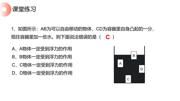 初高中物理浮力教学PPT课件